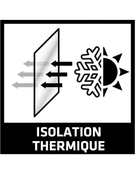 Sika Boom®-543 Maxi