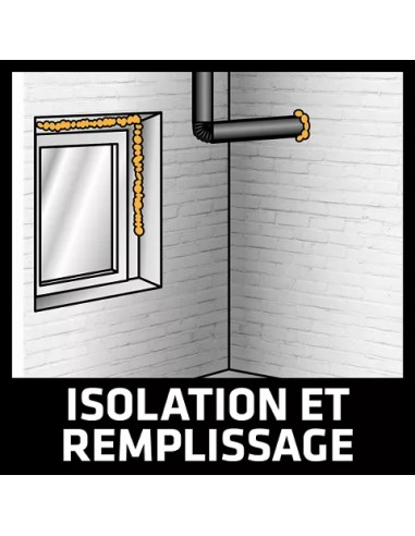 Sika Boom®-151 Multiposition