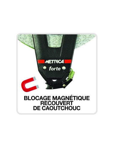 DECAMETRE Forte – Classe III