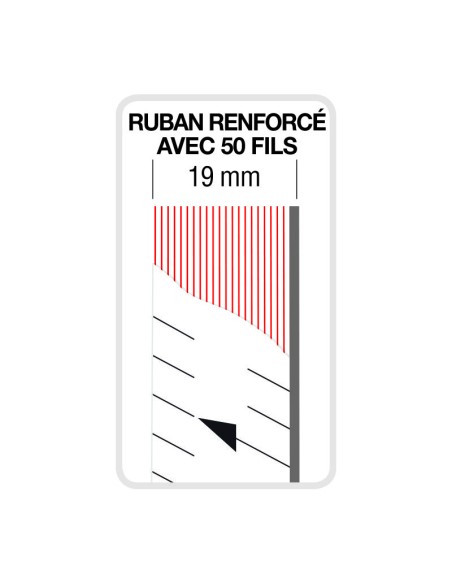DECAMETRE Forte – Classe III