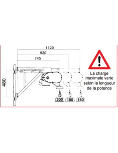Treuil à potence 220 V - H 200 / 25 CDE 24 V