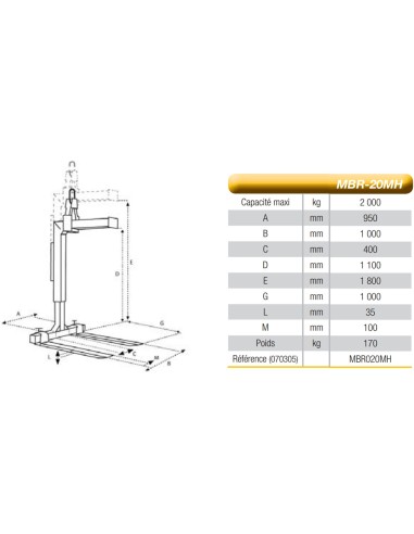 Lève-palette 2 000 kg MBR-20MH