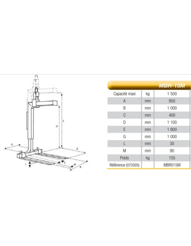 Lève-palette 1 500 kg MBR-15MH