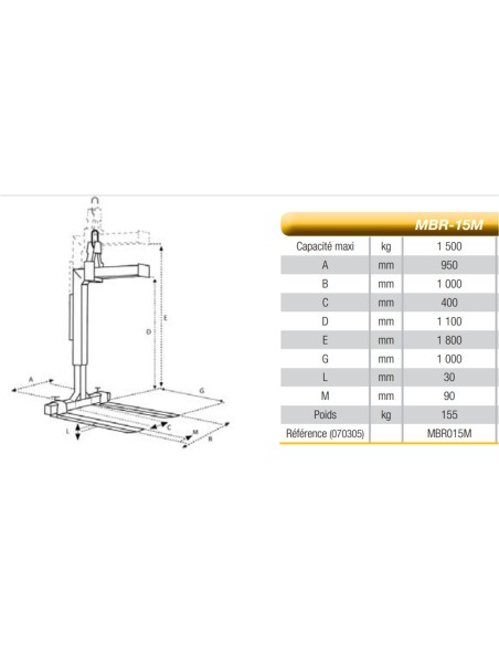 Lève-palette 1 500 kg MBR-15MH