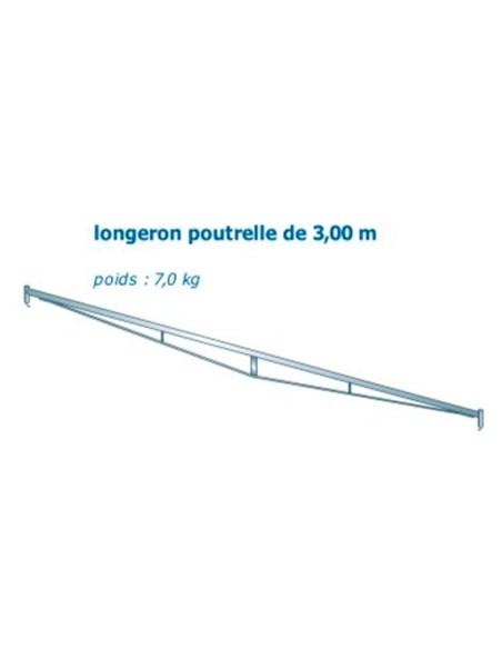 Longeron poutrelle pour échafaudage F3000 Duarib Longeron poutrelle pour échafaudage F3000 Duarib