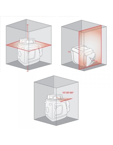 Niveau auto. laser rotatif intérieur / extérieur