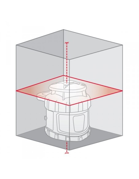 Niveau auto. laser rotatif horizontal