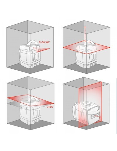 Niveau auto. laser rotatif et inclinaison