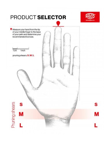 Cisaille Felco 50 Onglons poignée tournante 220 mm - 305g