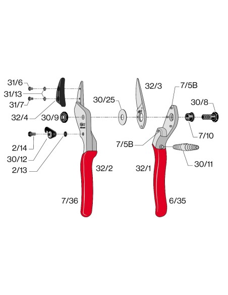 Enclume avec vis pour F32