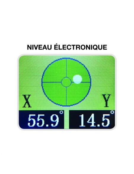 Détecteur Pro Métrica
